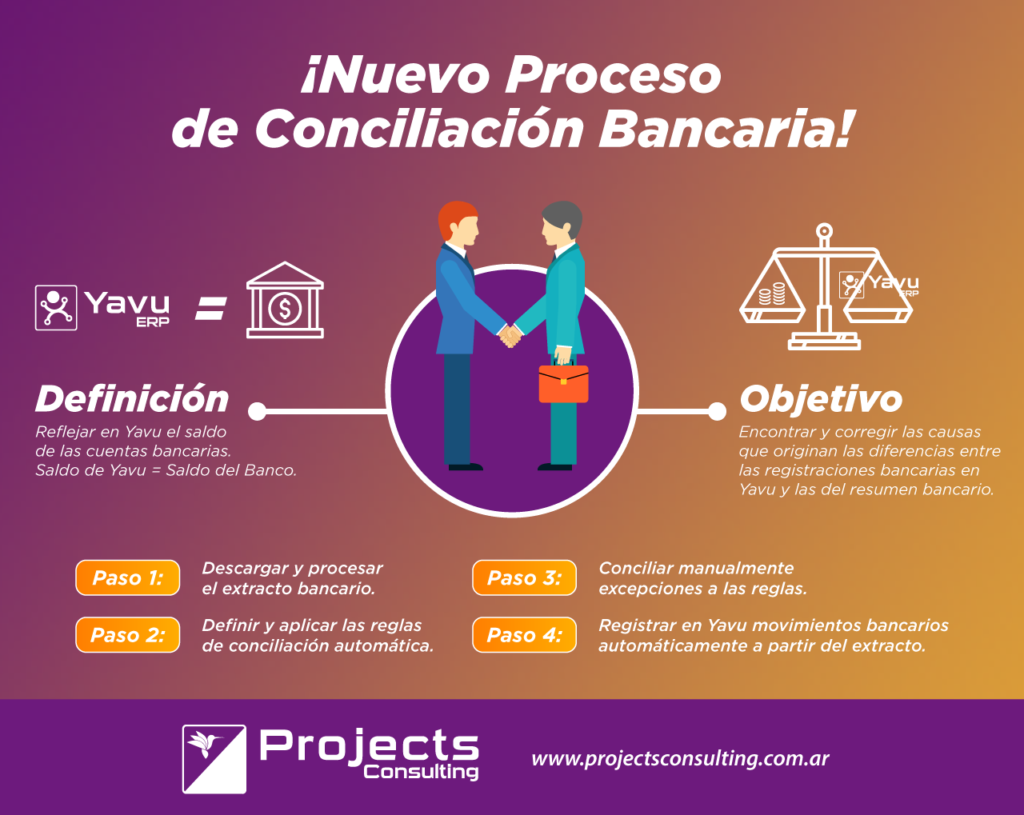 Conciliacion Bancaria