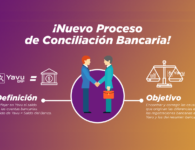 Nuevo Proceso de Conciliación Bancaria